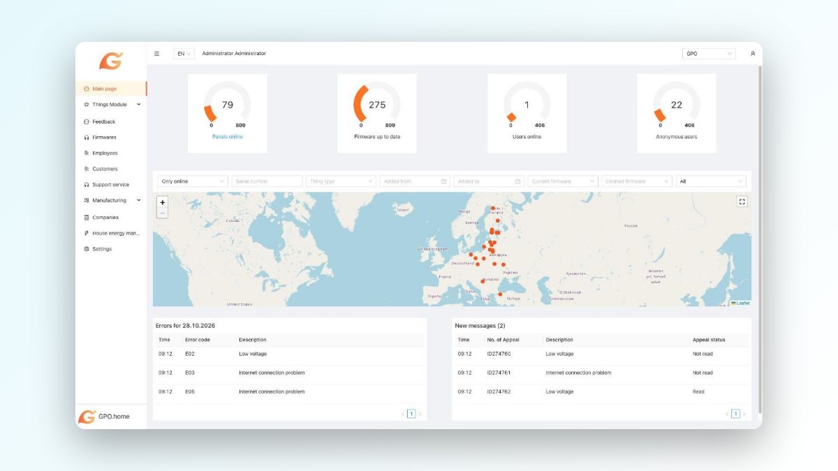 GPO Home: our own smart-heating platform, from controller board to app